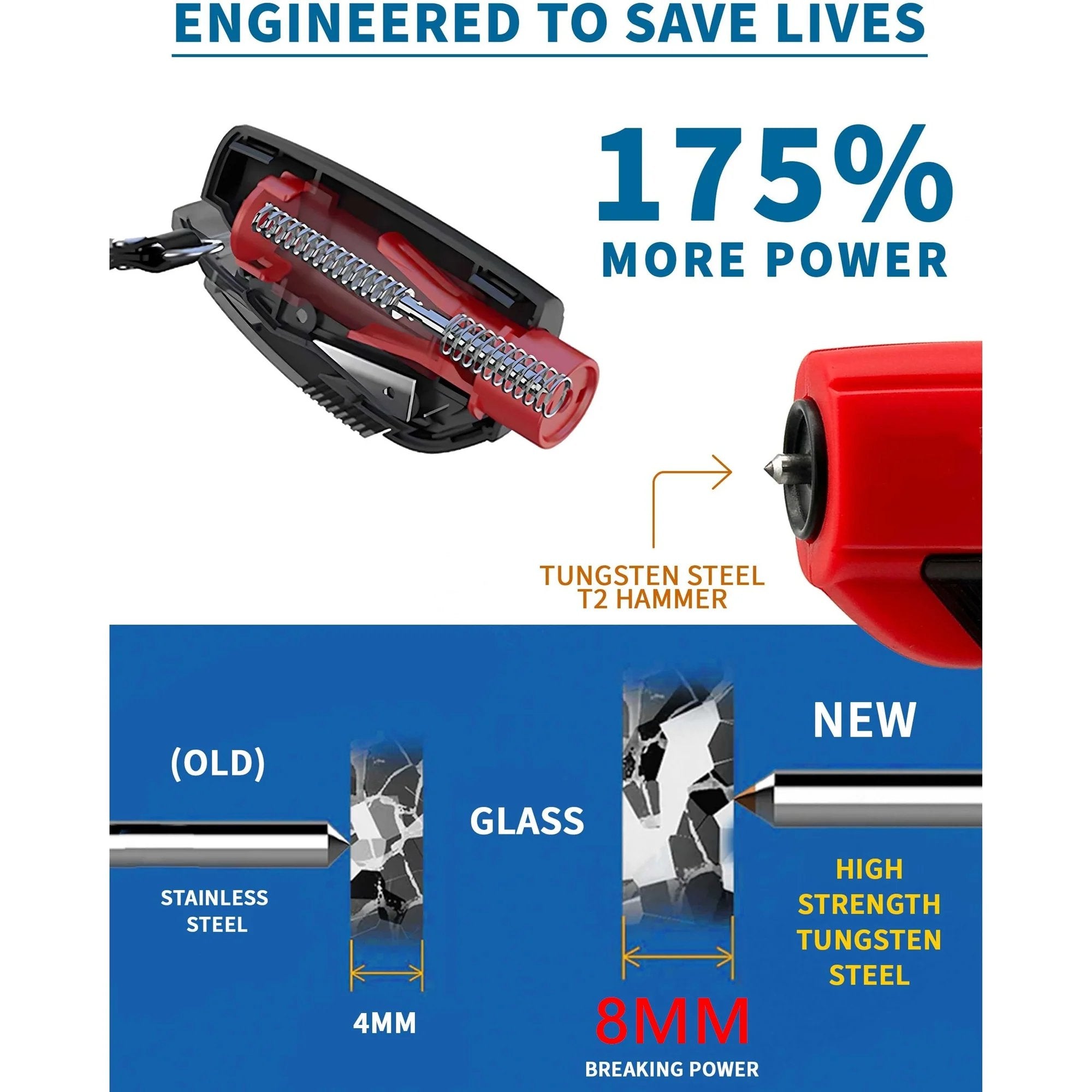 🔥2025 New Arrival🔥49% OFF-2-in-1 Emergency Window Breaker & Seatbelt Cutter